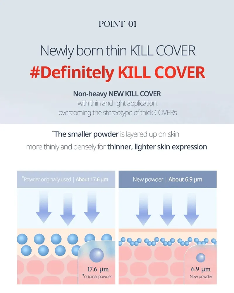 CLIO Kill Cover The New Founwear Cushion   Refill