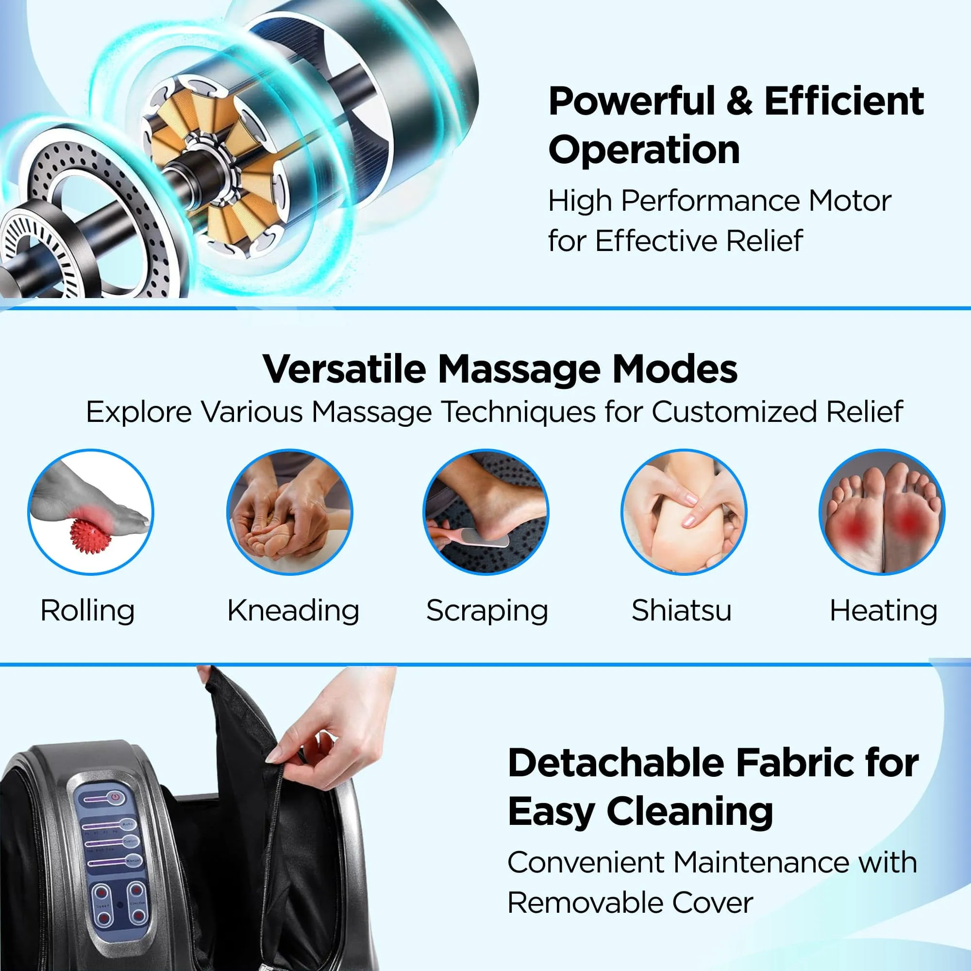 Dr Physio USA Foot and Calf Massager 1024