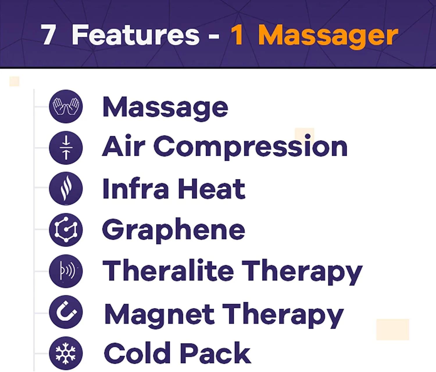 Thermosage 7 in 1 Circulation Enhancing Massage