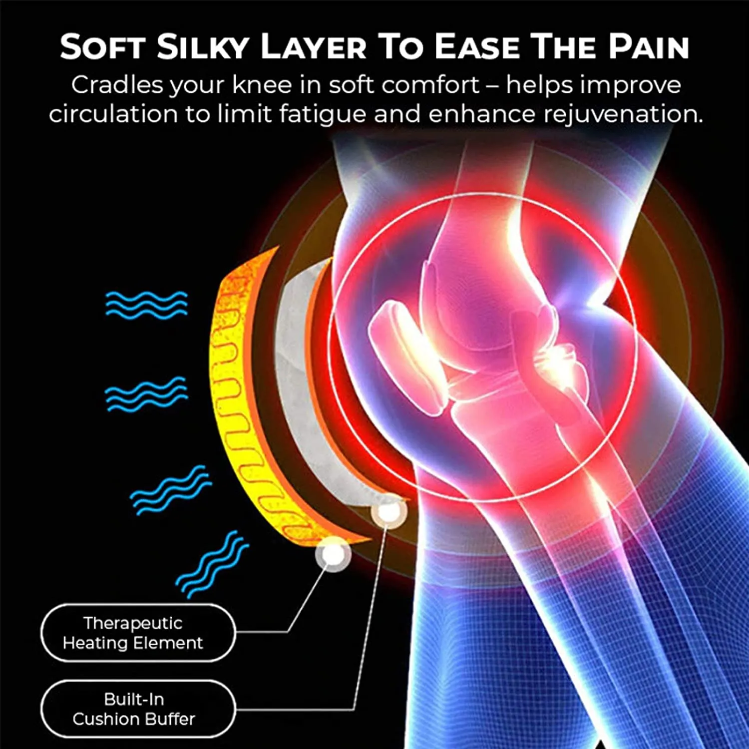 Thermosage 7 in 1 Circulation Enhancing Massage